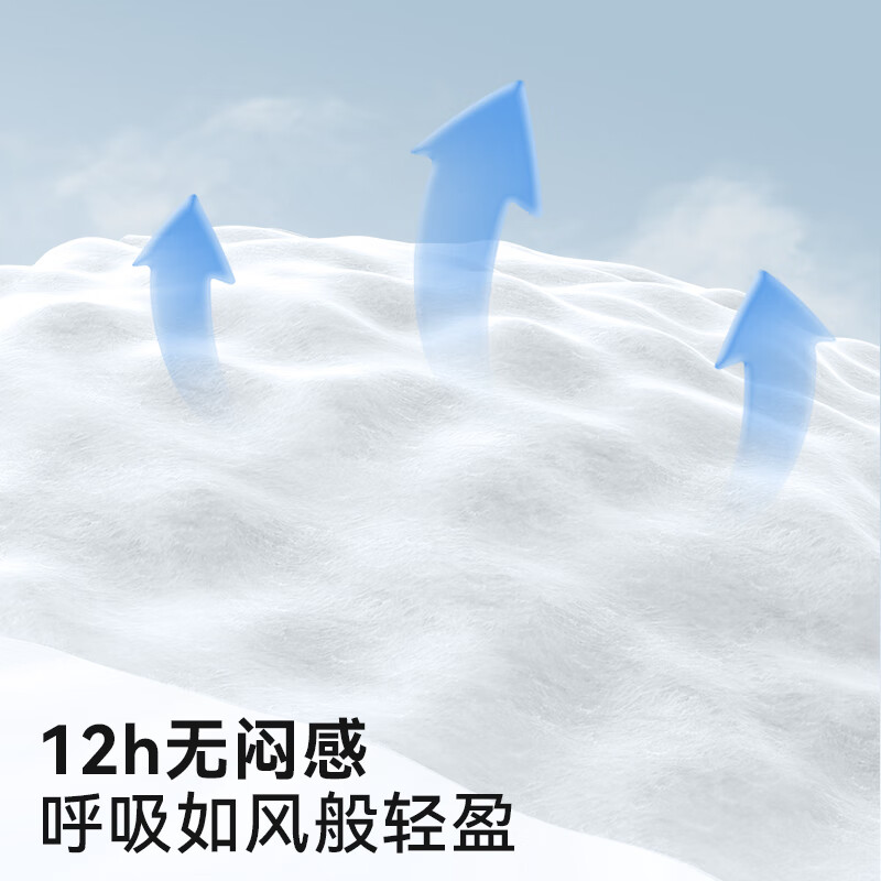 WELLDAY adult low-resistance medical surgical mask, breathable, soft seersucker, wide ear straps, warm, dustproof and sterilization grade, 30 pieces