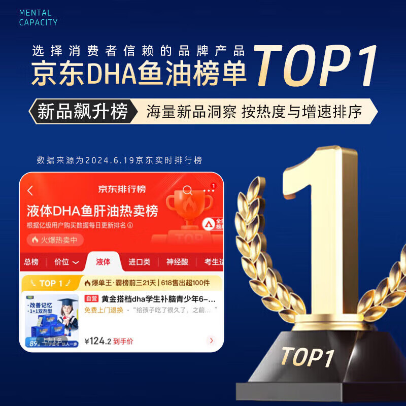 Golden Partner DHA student brain supplement for teenagers 6-18 years old to increase memory, brain supplement to refresh and enhance giant brain for golden high school students