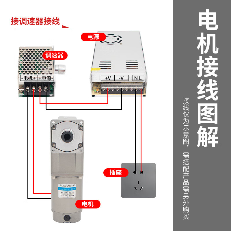 Yue Changsheng 12V DC motor 24V reduction motor right angle hollow 200W forward and reverse high torque speed regulating gear motor reduction ratio 100K (0-18 revolutions per minute) hollow (12V) motor