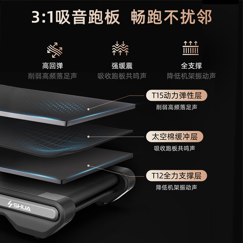 Shuhua (SHUA) E9 high-end home marathon treadmill Apollo shock-absorbing climbing folding walking machine