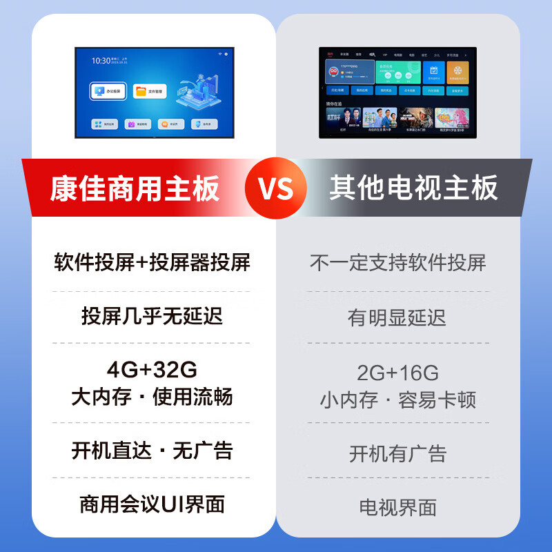 KONKA 65-inch conference TV flat-panel office mobile TV non-touch 4K ultra-high definition commercial conference room display notebook wireless projection 65K5