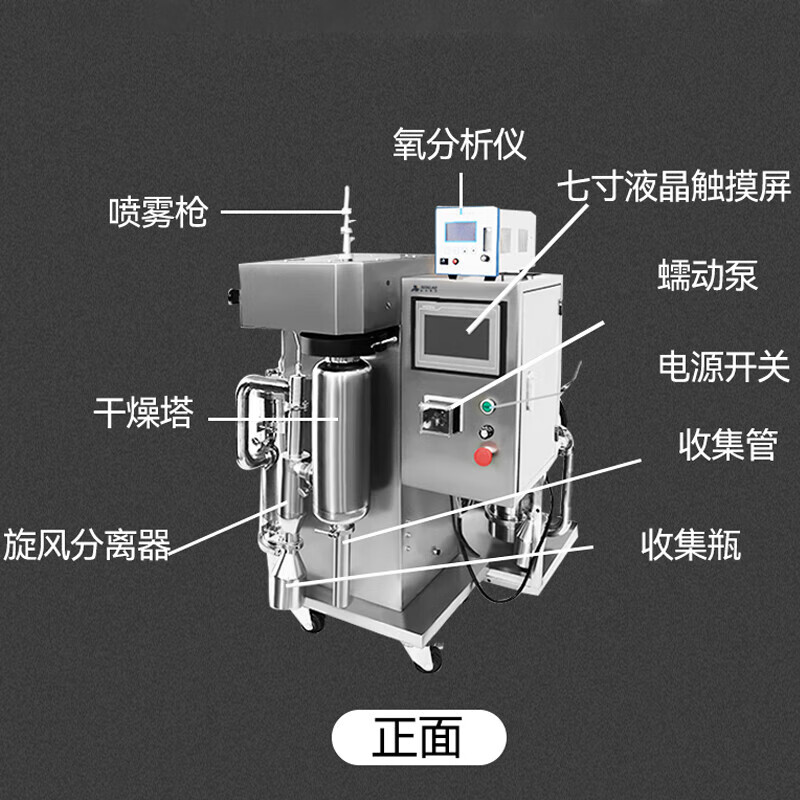 Xiniu Technology Laboratory Spray Drying Small Stainless Steel High-speed Centrifugal Atomization Drying Equipment High Temperature XU-PW2000 (Glass) High Temperature Resistant Material