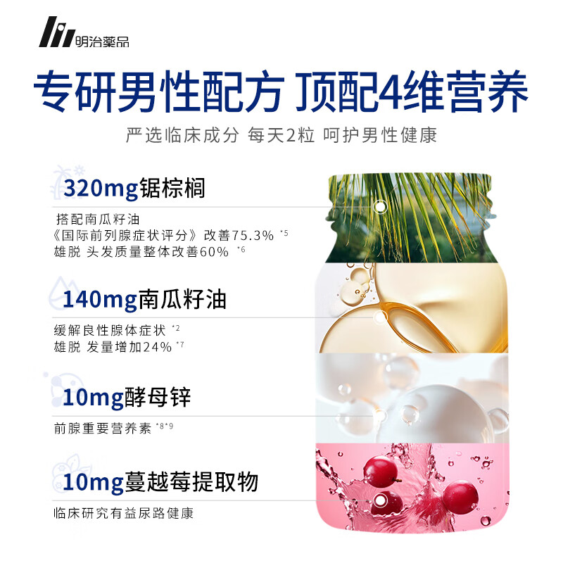 Meiji Pharmaceuticals Men's Compound Saw Palmetto Capsules 320mg High Content Pumpkin Seed Oil Zinc Cranberry Prostate Urinary Tract Health