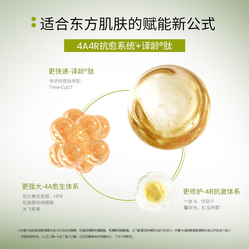 Age 25+ age-specific serum upgraded version 30ml, firming and lightening, anti-wrinkle repair and brightening, gift for Valentine's Day