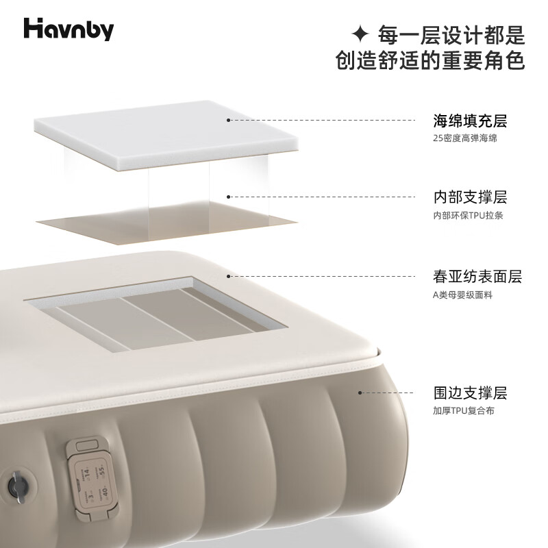 Havnby stable white suitable for asking the world M7M8M9 car rear sleeping pad car inflatable mattress camping lunch break sleeping artifact