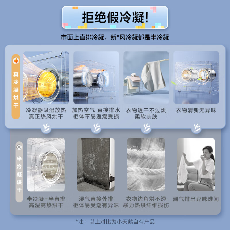 Little Swan (LittleSwan) Mini Little Black Plum Dual-tube Zoned Washing 2KG Washing and Drying Integrated TNDD20-08AIDEW Doraemon Co-branded Can be assembled into a lazy three-tube stackable underwear washing machine