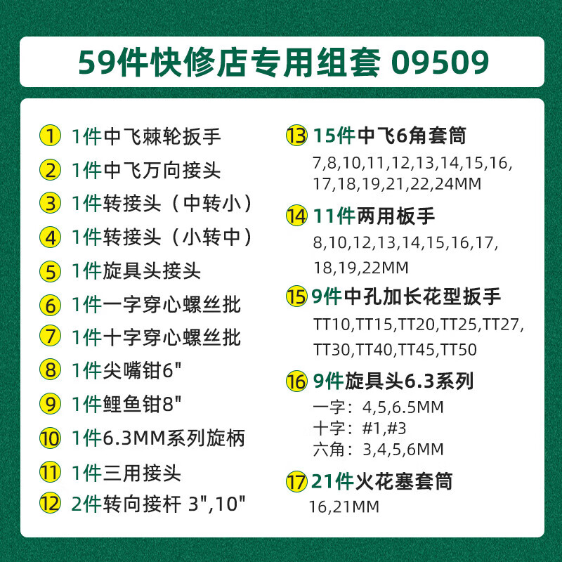 Shida 09509 tool box 59-piece set combination ratchet socket wrench auto repair and maintenance tools repair car 09509/59-piece quick repair shop set