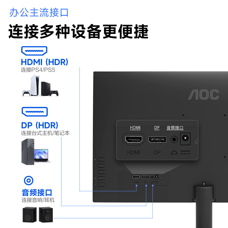 99% new AOC monitor 27-inch 144Hz high refresh office game computer display screen hardware low blue light desktop expansion notebook external expansion screen 27E11FN