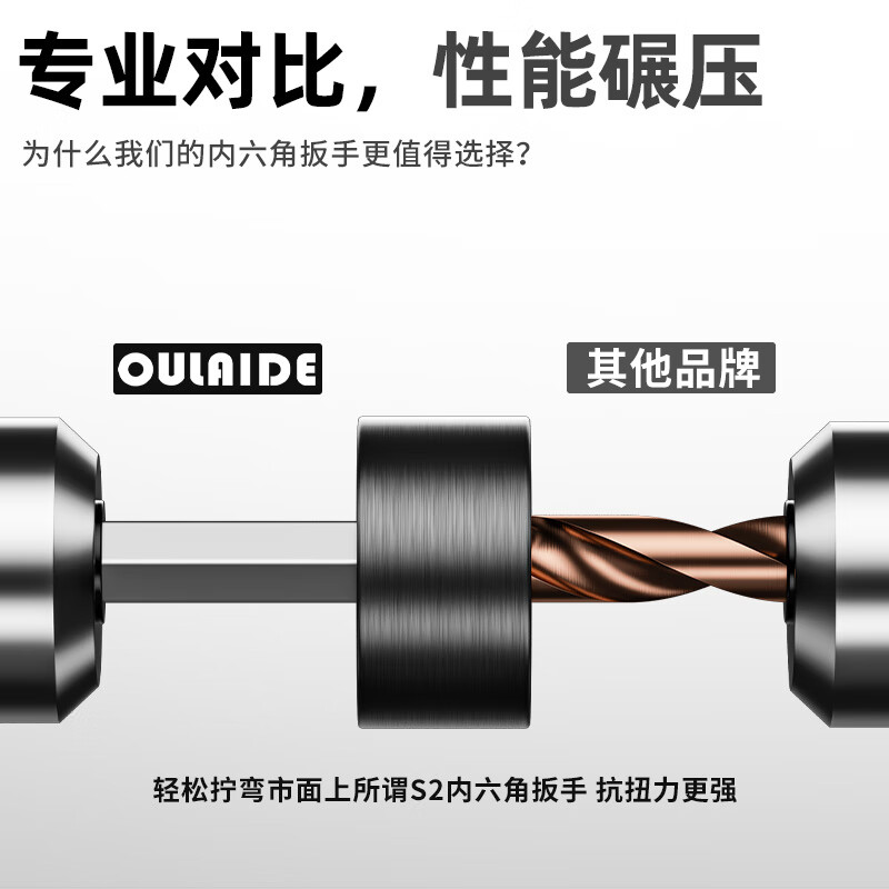 OLED electroplated matte ball head hexagonal wrench hexagonal screwdriver wrench set