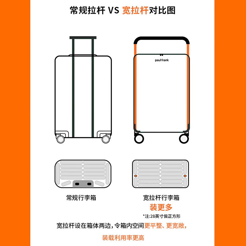 Big mouth monkey (paul frank) wide trolley aluminum frame suitcase women's trolley suitcase male student strong large capacity balanced trolley suitcase business trip case milky white/aluminum frame 26 inches