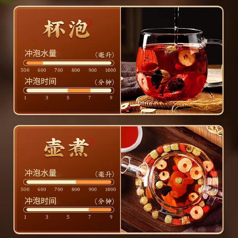 Royal Fei Wangzhe high-end small canned ginseng, polygonatum, and Cistanche deserticola tea, maca, wolfberry, red dates, longan, mulberry, men's health nine treasure tea, independent small packaging * five boxes