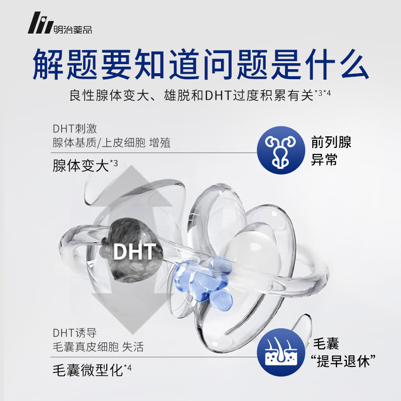 Meiji Pharmaceuticals Men's Compound Saw Palmetto Capsules 320mg High Content Pumpkin Seed Oil Zinc Cranberry Prostate Urinary Tract Health