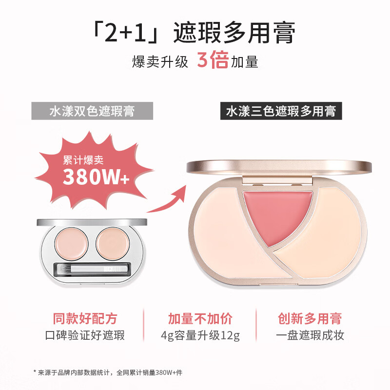 BINCA VIDOU Three Color Concealer Palette Concealer Blush Eyeshadow Facial Concealer Covers Dark Circles Spots Tear Trough RE02 Valentine's Day