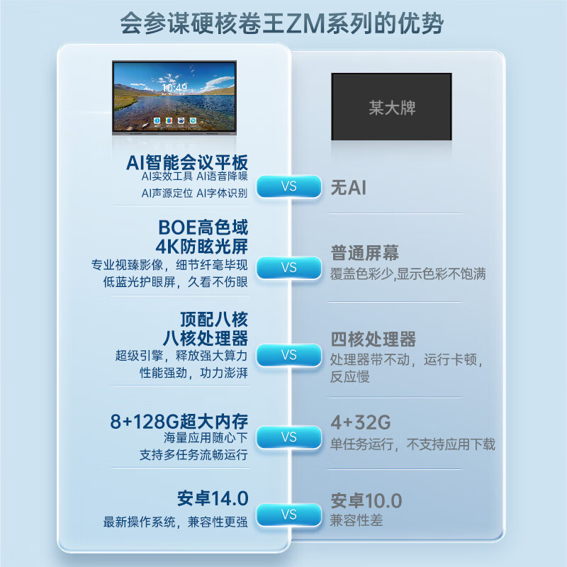 Leaderhub conference tablet all-in-one machine 65-inch touch electronic whiteboard mobile smart TV interactive multimedia teaching smart touch conference machine 86ZM (Android system) + stand + screen projector + writing pen + OPS