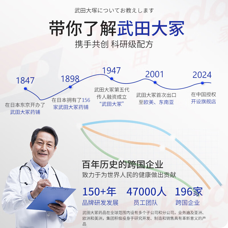 Takeda Otsuka sweat blisters special spray for sweat blisters on hands to relieve itching rashes itchy small blisters fungal infection spray 1 box 1~2 small blisters