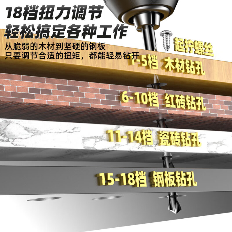 Guangchen Rechargeable Electric Drill Household Electric Drill Tool Box Set Repair Combination Hardware Tool Set Screwdriver Complete Set Lithium Battery Zunyao Luxury Set