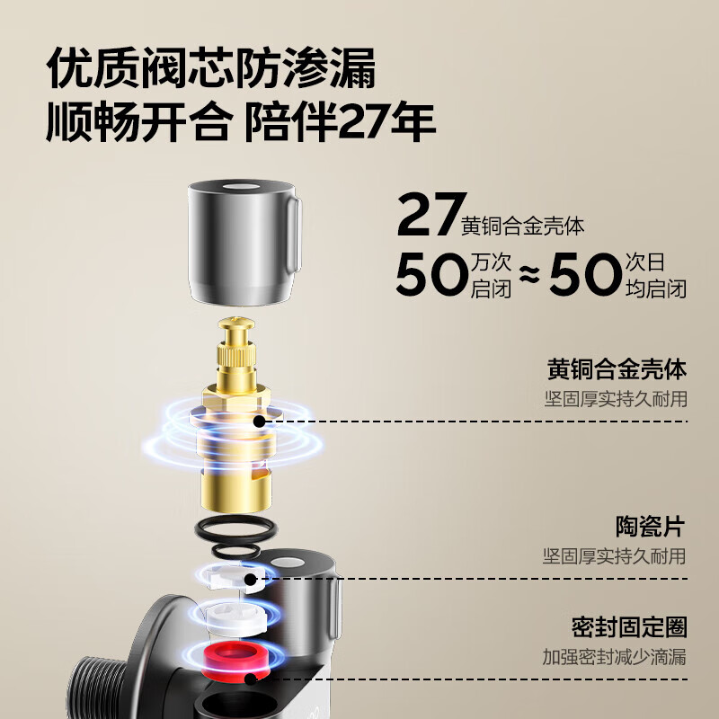 JOMOO Brass Thickened Angle Valve 4-point dual-control double-output pressure-proof and explosion-proof kitchen and bathroom accessories 74124-795/1C-1