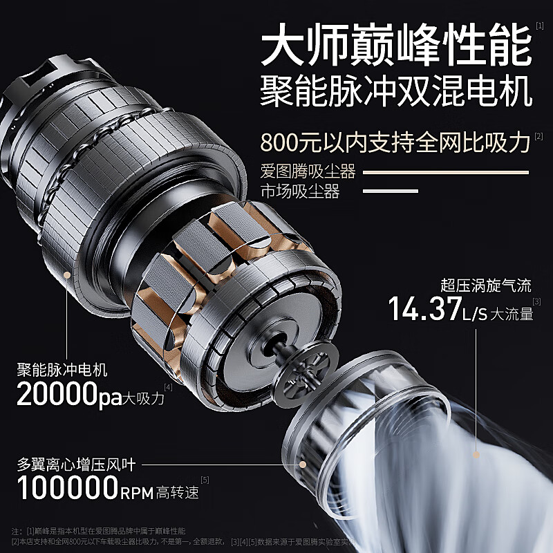 Love Totem Car Vacuum Cleaner High Suction Wireless Handheld Car Vacuum Cleaner Super Strong Suction Car Special Portable Vacuum Cleaner M8-Pro Second Generation 3 Filters + Soft Bag + Hose + Floor Brush