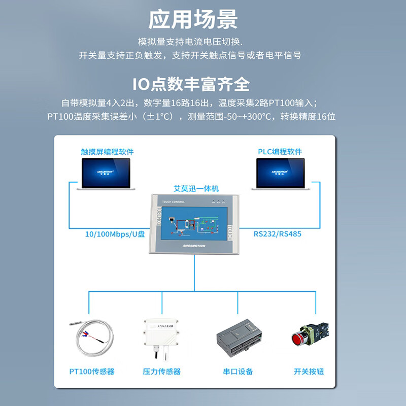 Yue Changsheng Aimoxun touch screen PLC all-in-one machine 4.3-inch 7-inch embedded compatible Siemens Mitsubishi programming controller HM7A-16MR relay FX3U type all-in-one machine