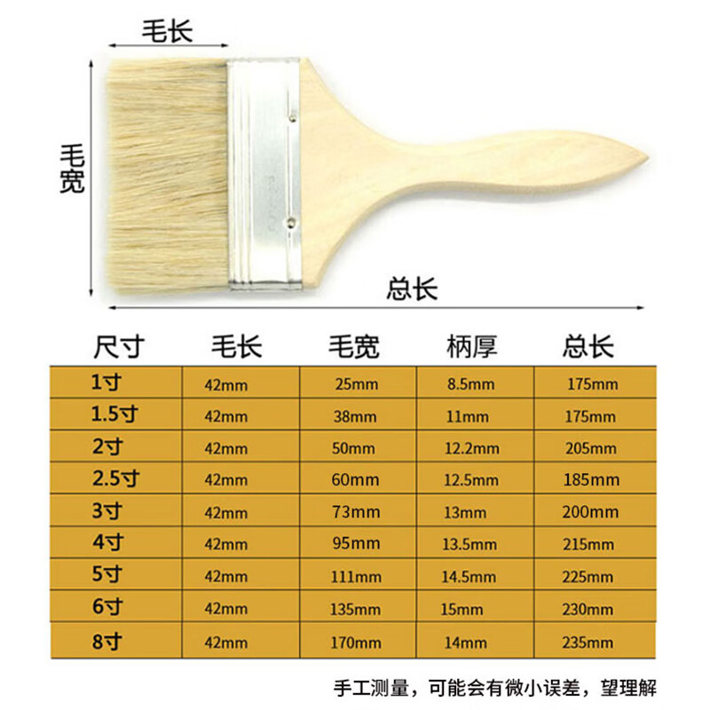 Bingyu BYyc-255 wooden handle brush barbecue brush cleaning boat brush thickened pig hair paint brush 2 inches 10 pieces