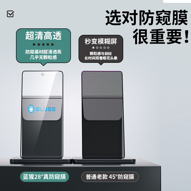 Mr. Blue Monkey is suitable for OPPO FindN5 mobile phone film findn5 tempered film HD transparent anti-peeping anti-fall mobile phone protective film