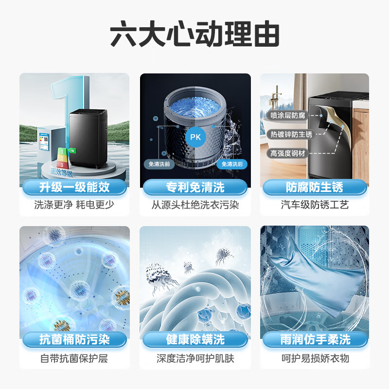 Midea Wash As You Want Pulsator Washing Machine Fully Automatic 8kg Small Household No Cleaning First Class Energy Efficiency MB80V37T Trade-In State Subsidy JD.com Self-operated