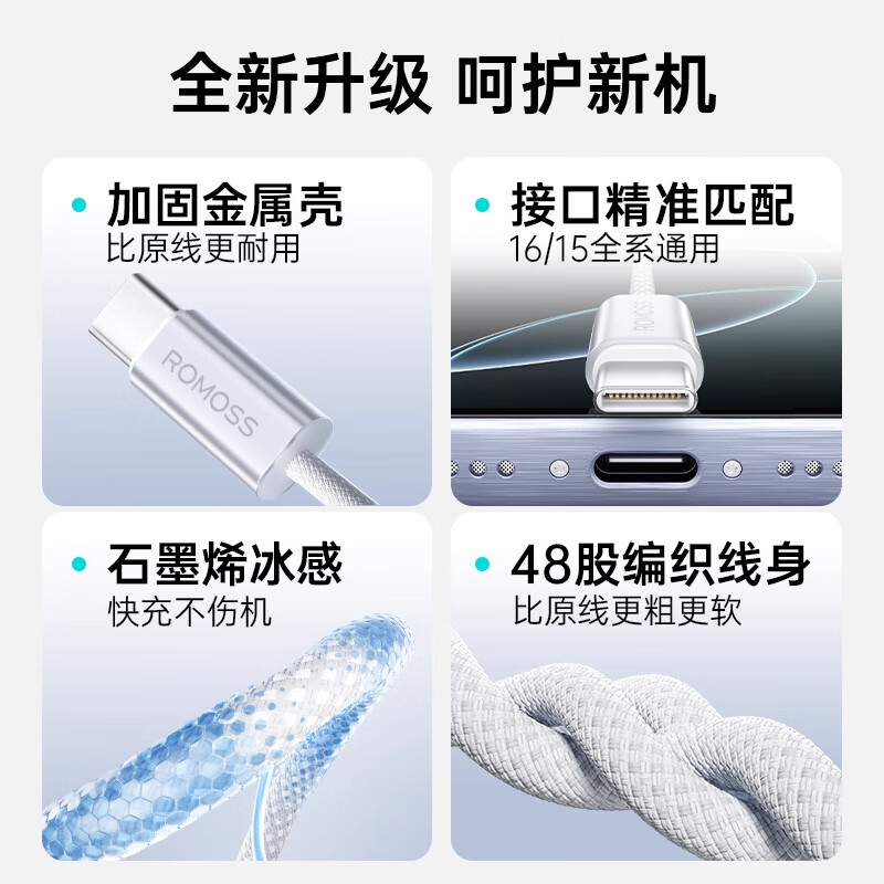 Romans suitable for Apple 16 charging cable iPhone15promax charger cable usbc dual typec data cable fast charging double-head car PD60W tablet iPad mobile phone notebook Baisha Silver 1.2m