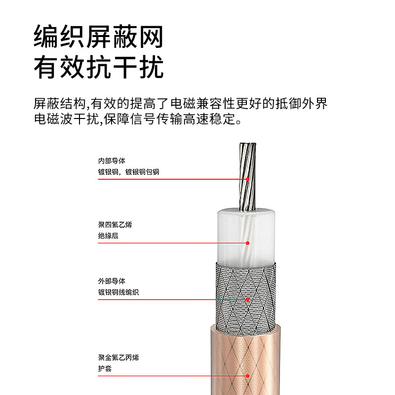 Rentian SMA male-SMA bent male RF connection cable 50 ohm RG316 super flexible 0-6G high temperature resistant antenna extension cable elbow 0.5 meters SMA-JWJ/RG316-05