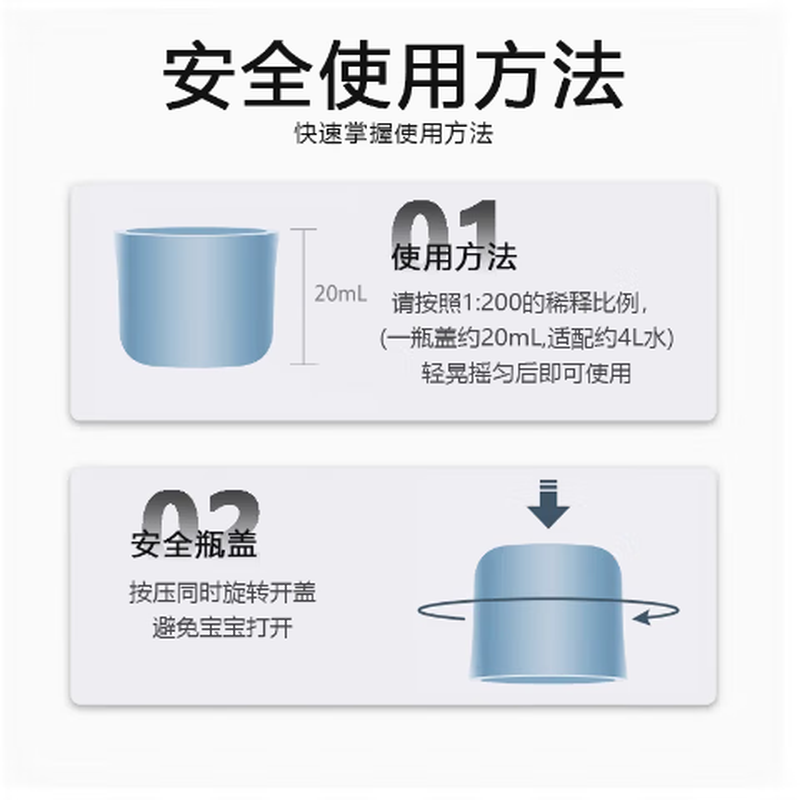 Compatible with Roborock sweeping robot side brush replacement, suitable for P20Pro/Plus/Ultra/Xingyao ProG20S Ultra/G30 Space/G30/G30 U Roborock Cleaning Liquid 1L (antibacterial version)