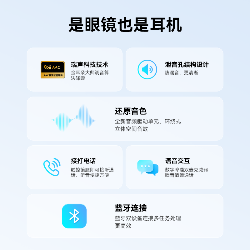 Li Weike City AI smart conference summary real-time translation glasses non-AR access DeepSeek Bluetooth audio glasses headset two-in-one conference night shadow black classic sunglasses