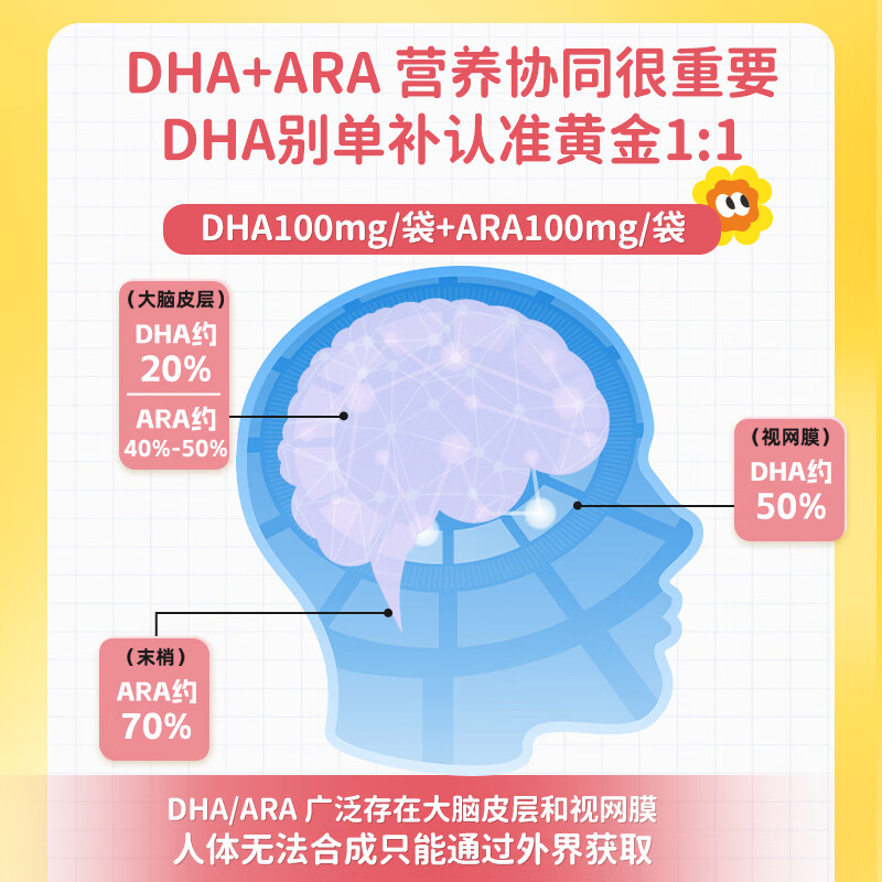Erivi dha algae oil ARA children 3-12 years old students and adolescents whole brain liquid DHA 15g*10 strips