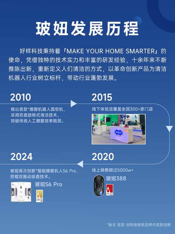 Bo Niu 188 window cleaning robot is a fully automatic glass cleaning tool for household high-rise windows Bo Niu 188