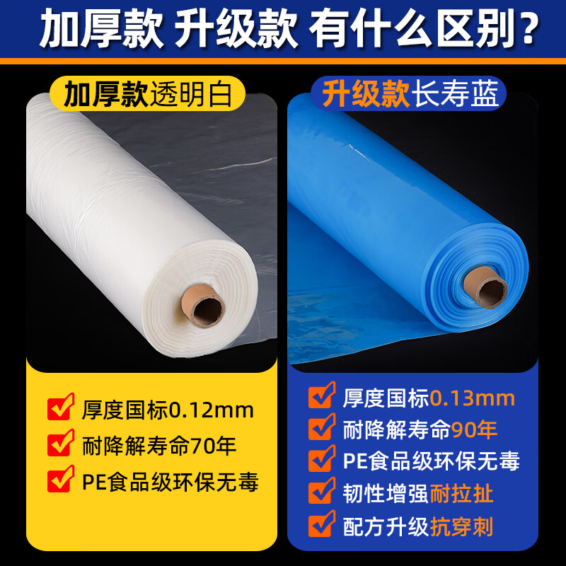 Zuoka self-built house in rural areas first floor foundation moisture-proof membrane base anti-seepage membrane cement mulch plastic cloth film paper thickened 20S transparent thickened model commonly used for 70 years 4 meters wide 40 meters long