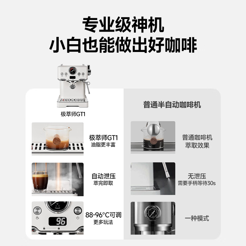 JICCSI coffee machine semi-automatic home small coffee machine Italian coffee machine with GT1 steam milk froth New Year gift GT1 Italian coffee machine + JM01 bean grinder