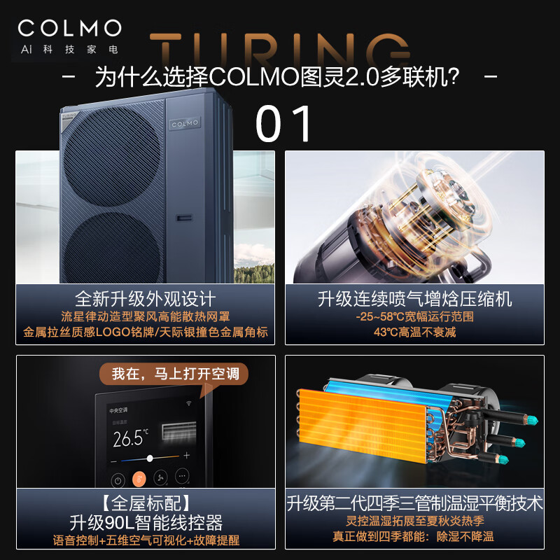 COLMO Turing second generation central air conditioner multi-split with smart eyes and no wind sense 160/180 six horses seven horses one to five full DC frequency conversion multi-split air duct AI voice 11 horses first class energy efficiency one to seven 280 outdoor units