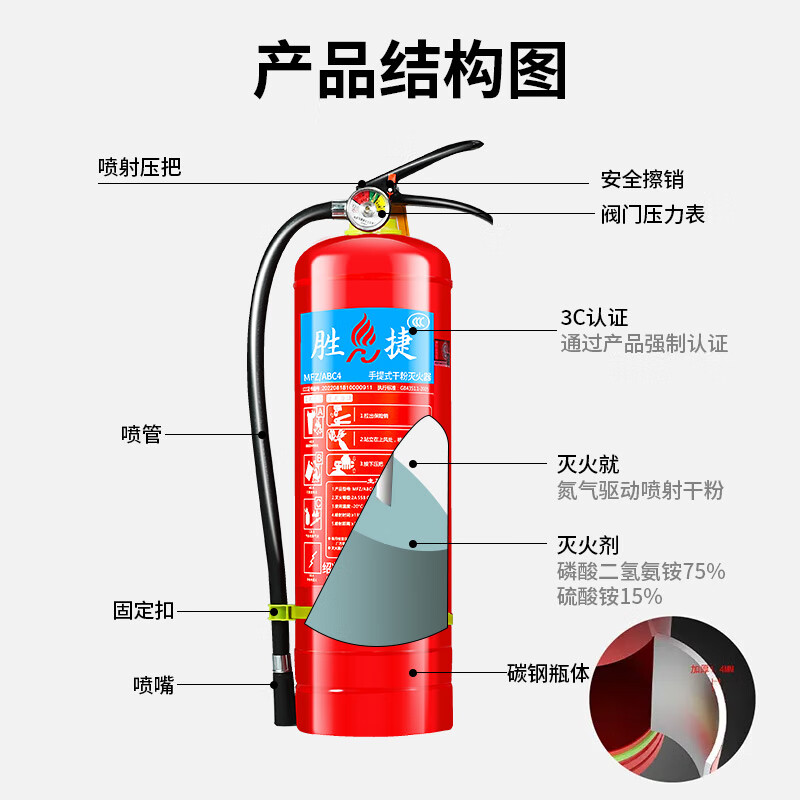 Portable household appliances national standard 4kg shop vehicle warehouse 12358kg fire fighting equipment 2025 new national standard 1kg appliance
