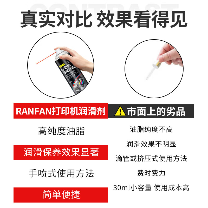 Printer lubricant guide rail lubricant dot matrix printer painting and photo machine copier track gear lubricant 450ML/1 bottled printer lubricant