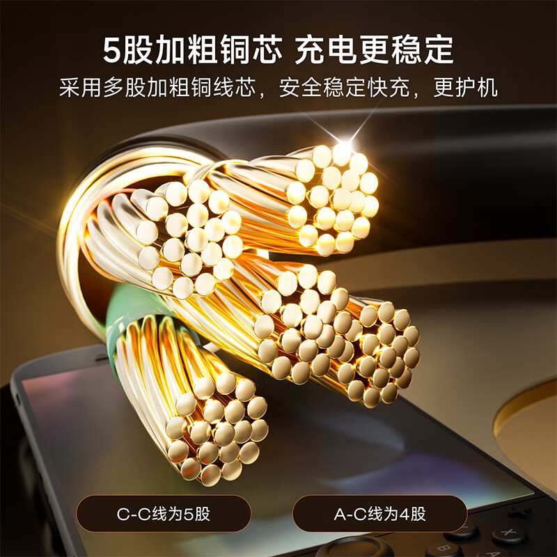 Good value suitable for Nintendo Switch2 charging cable NS2 host Switch OLED PD fast charging data cable Pro handle charging cable 1.5m Switch2 accessories L1139