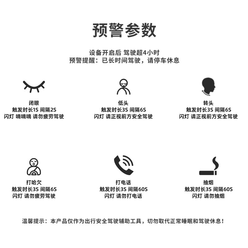 Anti-fatigue driving reminder optional accessories GPS GPS (photo with caution for optional accessories)