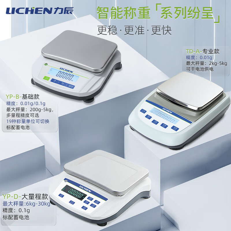 Lichen (LICHEN) electronic balance laboratory electronic scale weighing 0.01g gold jewelry scale commercial YP20002B lithium battery