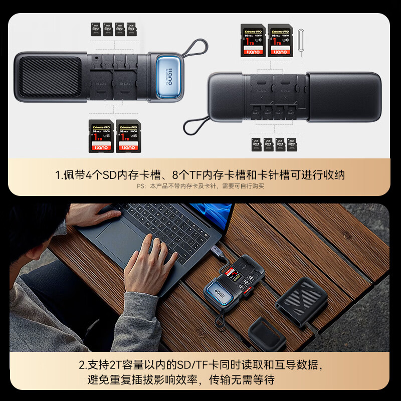 Green Giant (llano) Type-c card reader 4.0 multi-function memory card storage box USB3.2 high-speed transfer SD/TF 3.1 mobile phone computer camera reading all-in-one flash memory card box USB/Type-C SD/TF4.0 high-speed flash card box