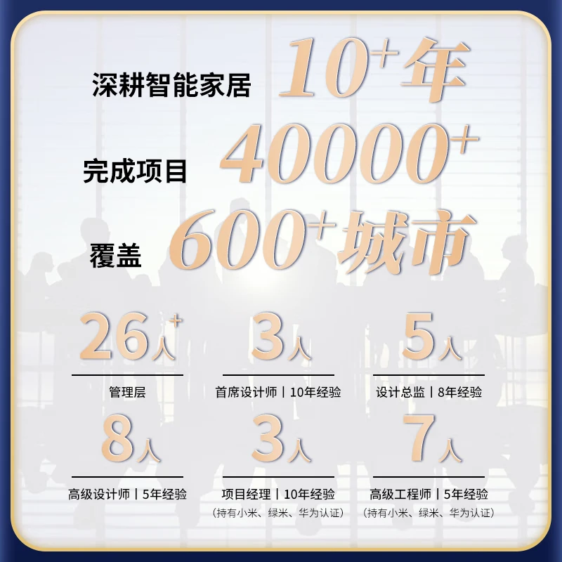 Xiaomi Whole House Smart Home Control System Set Mijia Lumi Lighting Hotel Room Custom Design Ordinary Residential Scheme Design + Consultation + List