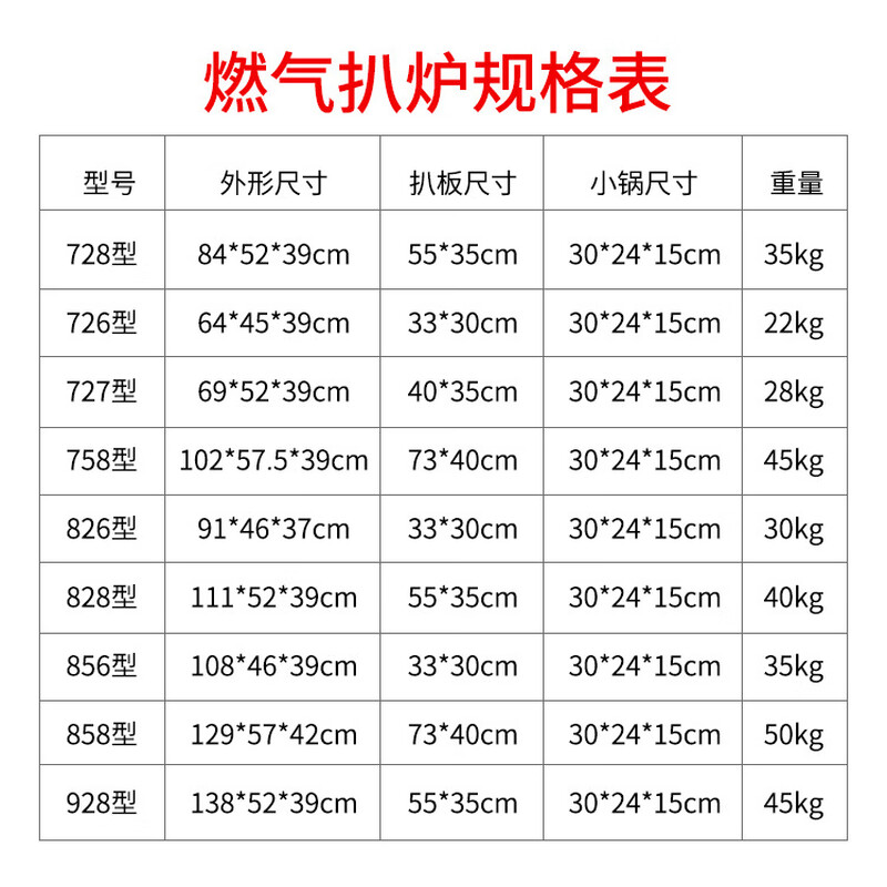 Hand cake machine household Teppanyaki Teppanyaki commercial stall electric griddle gas Teppanyaki griddle fryer all-in-one machine 928 multi-function gas griddle