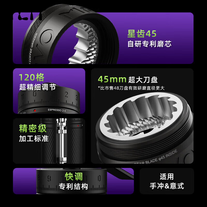 TLIT Germany imported high-quality retro hand-cranked bean grinder hand-cranked coffee bean grinder grinder manual fresh grinding Magic Thorn PRO Obsidian Black