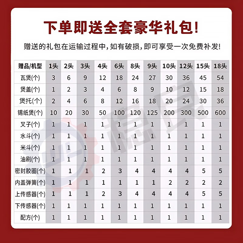 Wenliang Claypot Rice Machine Commercial Claypot Rice All-in-one Machine Fully Automatic Intelligent Special Electric Claypot Oven Casserole Digital Takeaway Rice Cake Electric Intelligent Voice Reminder Single-Head Claypot Oven 5 Cooks per Hour