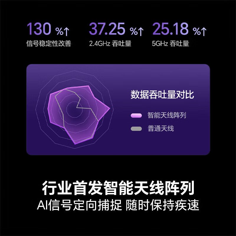 Hisense TV 85E3Q 85-inch Mini LED-level light control DeepSeek AI smart high-brush Wi-Fi 6 LCD flat-panel TV 85-inch