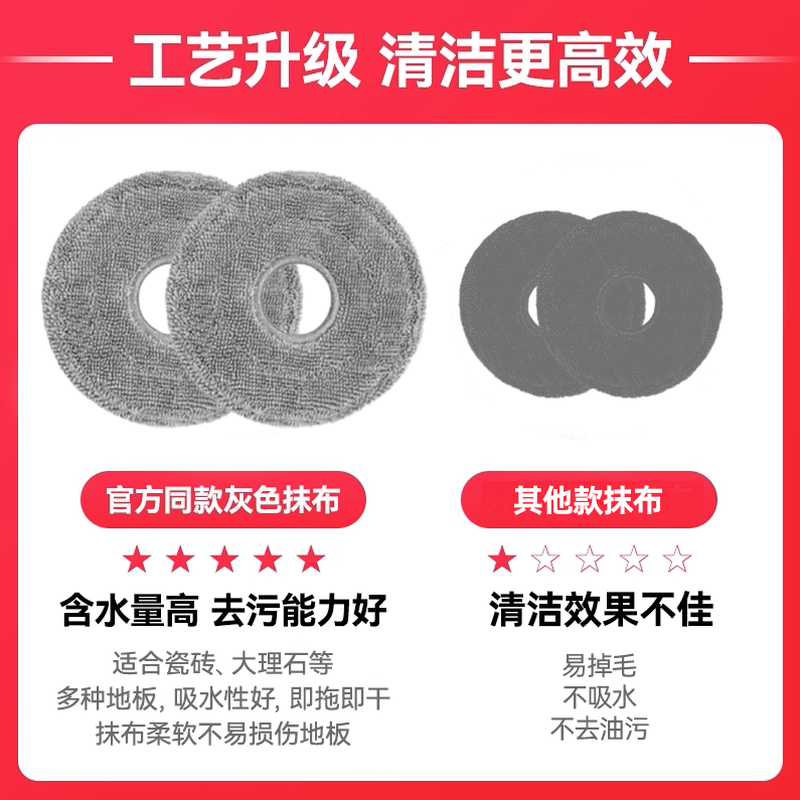 Suitable for Roborock sweeping robot mop and rag, washable consumable accessories suitable for G20S Ultra/G30 Space/G30 U/P20 Ultra/P20 Plus, clean without leaving traces, 2 pairs