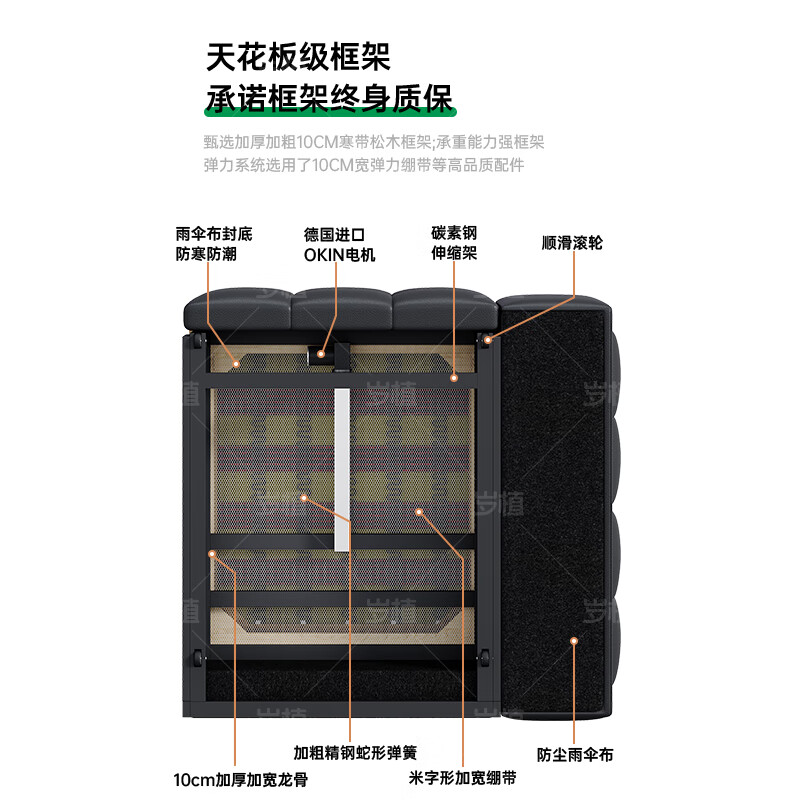 Suizhi functional sofa government subsidy sofa living room 2025 new minimalist Lawrence leather sofa electric sofa 2.9 meters four-seater three-motor electric telescopic luxury version contact surface S++ grade thickened first layer cowhide