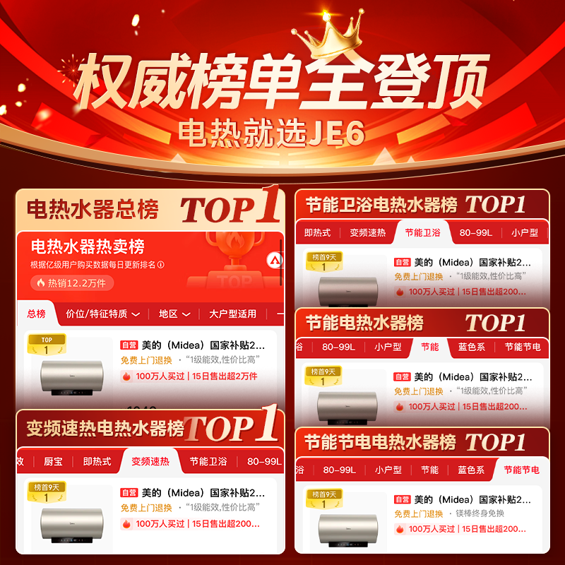 Midea's national subsidy is 15%, and it requires no replacement of magnesium rods for life. 80-liter electric water heater, 3300W frequency conversion, energy saving, first-class energy efficiency, safety, water and electricity separation F8033-JE6 (HE)