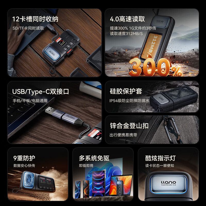 Green Giant (llano) Type-c card reader 4.0 multi-function memory card storage box USB3.2 high-speed transfer SD/TF 3.1 mobile phone computer camera reading all-in-one flash memory card box USB/Type-C SD/TF4.0 high-speed flash card box